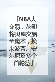 NBA大交易：灰熊将贝恩交易至魔术，换来波普、安东尼及多个首轮签
